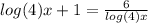 log(4)x+1= \frac{6}{log(4)x}