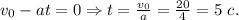 v_0 - at = 0 \Rightarrow t = \frac{v_0}{a} = \frac{20}{4} = 5 \ c.