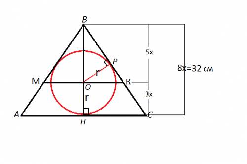 Центр вписанной в остроугольный равнобедренный треугольник окружности делит высоту, проведенную к ос