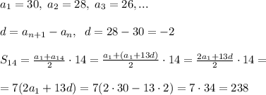 a_1=30,\; a_2=28,\; a_3=26,...\\\\d=a_{n+1}-a_{n},\; \; d=28-30=-2\\\\S_{14}=\frac{a_1+a_{14}}{2}\cdot 14=\frac{a_1+(a_1+13d)}{2}\cdot 14=\frac{2a_1+13d}{2}\cdot 14=\\\\=7(2a_1+13d)=7(2\cdot 30-13\cdot 2)=7\cdot 34=238