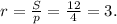 r= \frac{S}{p}= \frac{12}{4}=3.