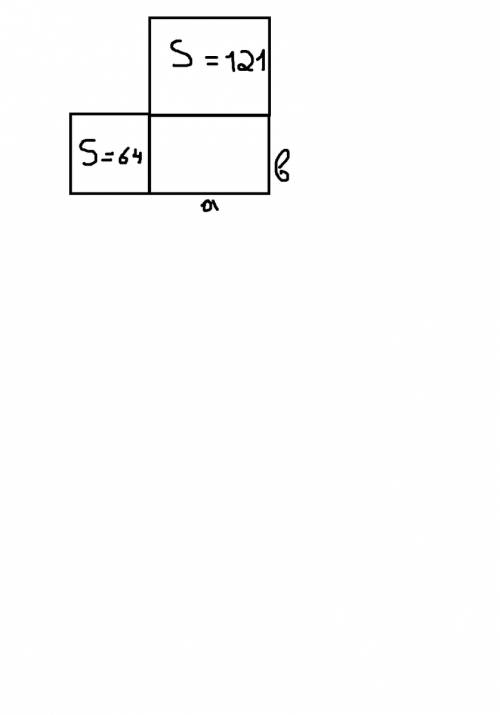 Площади квадратов построенных на сторонах прямоугольника равны 64 см и 121 см. найдите площадь прямо