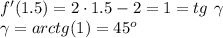 f'(1.5)=2\cdot1.5-2=1=tg \ \gamma \\ \gamma=arctg(1)=45^o