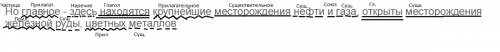 Втретьем абзаце найди предложение с однородными членами выпиши его : в средней своей части обь течёт