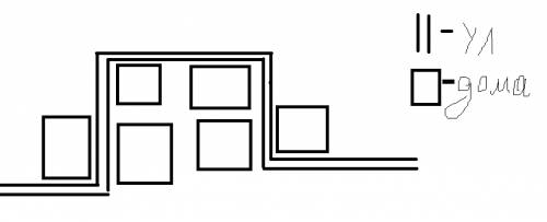 Нужно сделать 5 улиц из 6 домов в чертежнике, а я не знаю как( ,)
