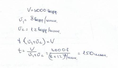 Вбассейн емкостью 3000 ведер накачивают воду 2 насоса. первый накачивает в минуту, 8 вёдер а второй