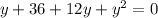 y+36+12y+y^2=0