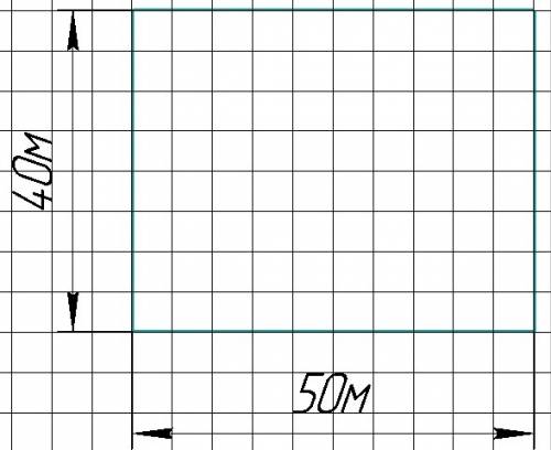 Прямоугольный участок земли имеет ширину 40 м. и длину 50 м. вычислите площадь и пириметр участка. н