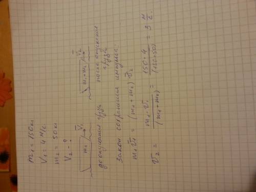 Впроплывающую под мостом лодку массой m1=150 кг вертикально опускают груз массой m2=50 кг. модуль на