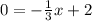 0=-\frac{1}{3}x+2