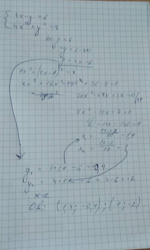 Иобьясните система 4х-y=6 4x^2+y^2=8