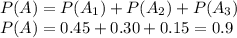 P(A)=P(A_1)+P(A_2)+P(A_3) \\ P(A)=0.45+0.30+0.15=0.9