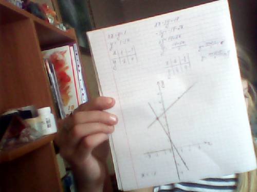 Решите графическим систему уравнений: а) 3х + y =1 2х - 3у = - 14 б) 4х - 3у = 0 3х + 2у =17