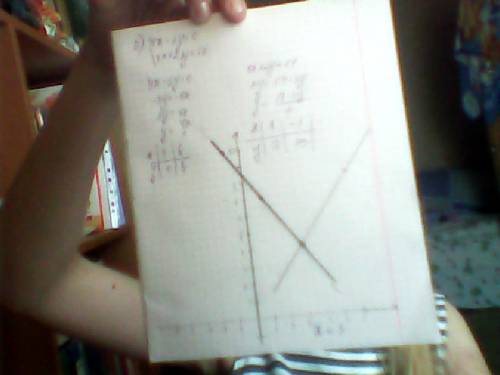 Решите графическим систему уравнений: а) 3х + y =1 2х - 3у = - 14 б) 4х - 3у = 0 3х + 2у =17