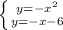 \left \{ {{y=-x^2} \atop {y=-x-6}} \right.