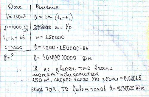 Чашку кипятка ( объем 250 м3 и темп.100 град.) охладили до 14 град. сколько отдало тепла (q) . p=100