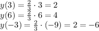 y(3)= \frac{2}{3} \cdot3=2&#10;\\\&#10;y(6)= \frac{2}{3} \cdot6=4&#10;\\\&#10;y(-3)= \frac{2}{3} \cdot(-9)=2=-6