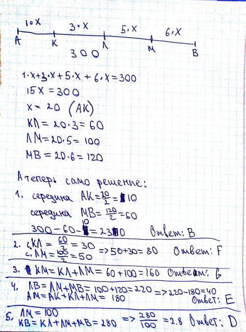 На отрезке ав последовательно(друг за другом)отложены точки к л м так ,что ак: кл: лм=1: 3: 5: 6 изв