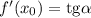 f'(x_0)={\rm tg}\alpha