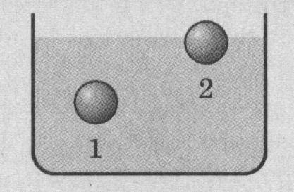 Брошенные в сосуд с жидкостью сплошные шарики расположились как показано на рисунке. выберите правил