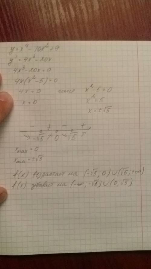 Исследуйте функцию y=x^4-10x^2+9 на монотонность и экстриумы и определите их характер (напишите на л