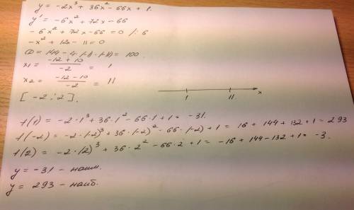 Найдите наименьшее и наибольшее значения функции: y=-2x^3+36x^2-66x+1 на отрезке [-2; 2]