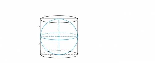 Шар вписан в цилиндр. площадь полной поверхности цилиндра равна 111. найдите площадь поверхности шар