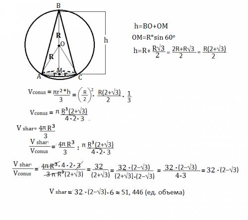 Конус вписан в шар, диаметр основания конуса равен радиусу шара. объем конуса равен 6 найдите объем