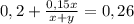 0,2+\frac{0,15x}{x+y}=0,26