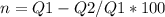 n= Q1-Q2/Q1*100%