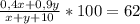 \frac{0,4x+0,9y}{x+y+10}*100=62