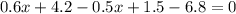 0.6x+4.2-0.5x+1.5-6.8=0