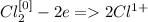 Cl_{2}^{[0]} - 2e = 2Cl^{1+}