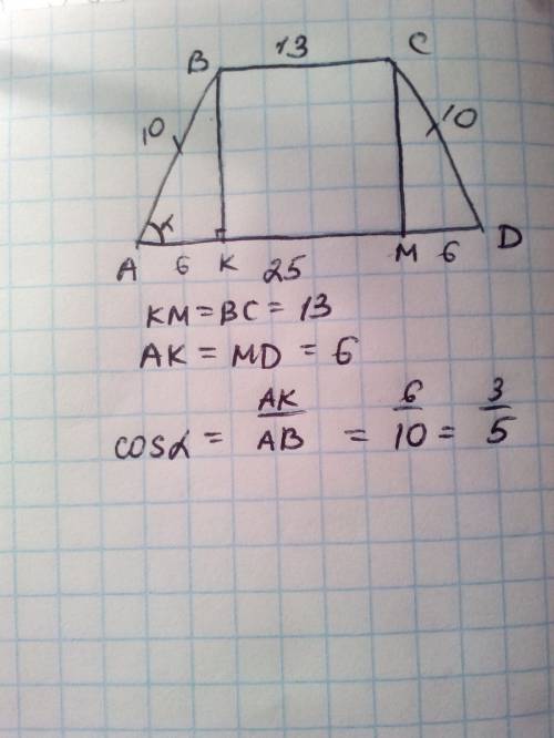 Основания равнобедренной трапеции равны 13 и 25 боковые ребра равны 10. найдите косинус острого угла