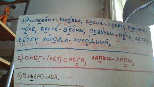 Распевает коноплянка на сосне снег подтаял на полянке быть весне но весь лес немного зябкий поутру у