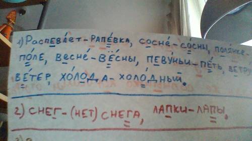 Распевает коноплянка на сосне снег подтаял на полянке быть весне но весь лес немного зябкий поутру у