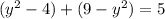 (y^{2} -4)+(9- y^{2} )=5