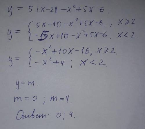 Y=5 |x-2| -x^2+5x-6 при каких значениях m прямая y=m имеет с графиком ровно 3 общие точки