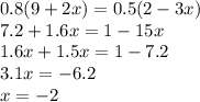 0.8(9+2x)=0.5(2-3x) \\ 7.2+1.6x=1-15x \\ 1.6x+1.5x=1-7.2 \\ 3.1x=-6.2 \\ x=-2