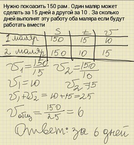 Нужно покоасить 150 рам . один маляр может сделать за 15 дней а другой за 10 . за сколько дней выпол