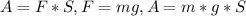 A=F*S, F=mg, A=m*g*S