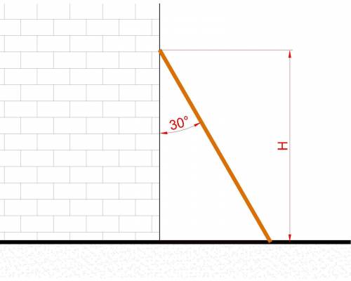 Дошку завдовжки 3 м приставили до стіни будинку під кутом 30 градусів. найти висоту