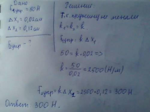 Пружина стискається на 0,02м під дією сили 50 h. яку роботу виконує ця сила, коли розтягує пружину н