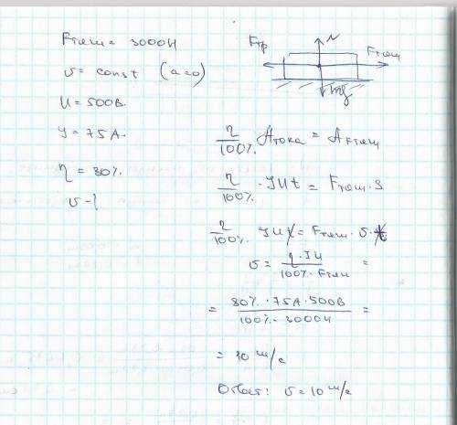 Мотор трамвая развивает силу тяги 3000 н. трамвай движется по горизонтальному пути с постоянной скор