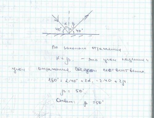 20 ! луч света падает на зеркальную поверхность и отражается. угол между зеркалом и лучом равен 40 0