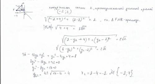 Определите координаты точки м, симметричной точке f (-4; 2) относительно прямой, содержащей биссектр