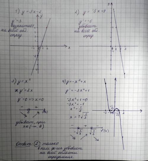 Какие из данных функций убывают на всей области определения у=3х-2 у=-5х+9 у=х^2 y=-x^3+x