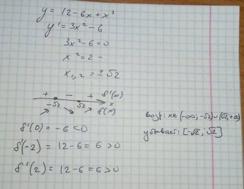 Найти промежутки возрастания и убывания функции y=12-6x+x^3