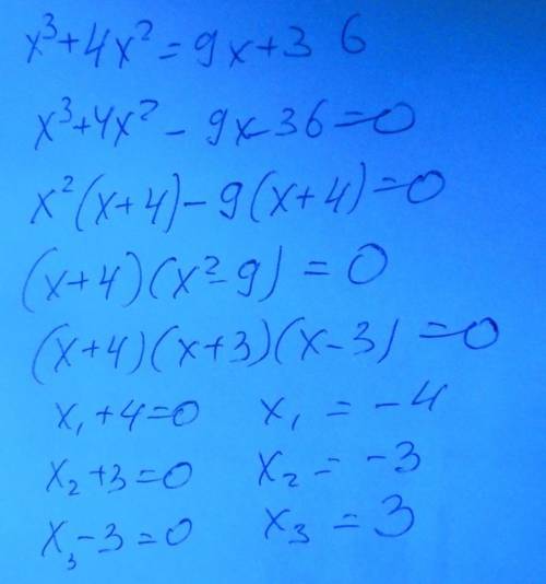 X^3+4x^2=9x+36 решить. не могу понять, нужно ли x выносить за скобку?