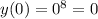 y(0)=0^8=0